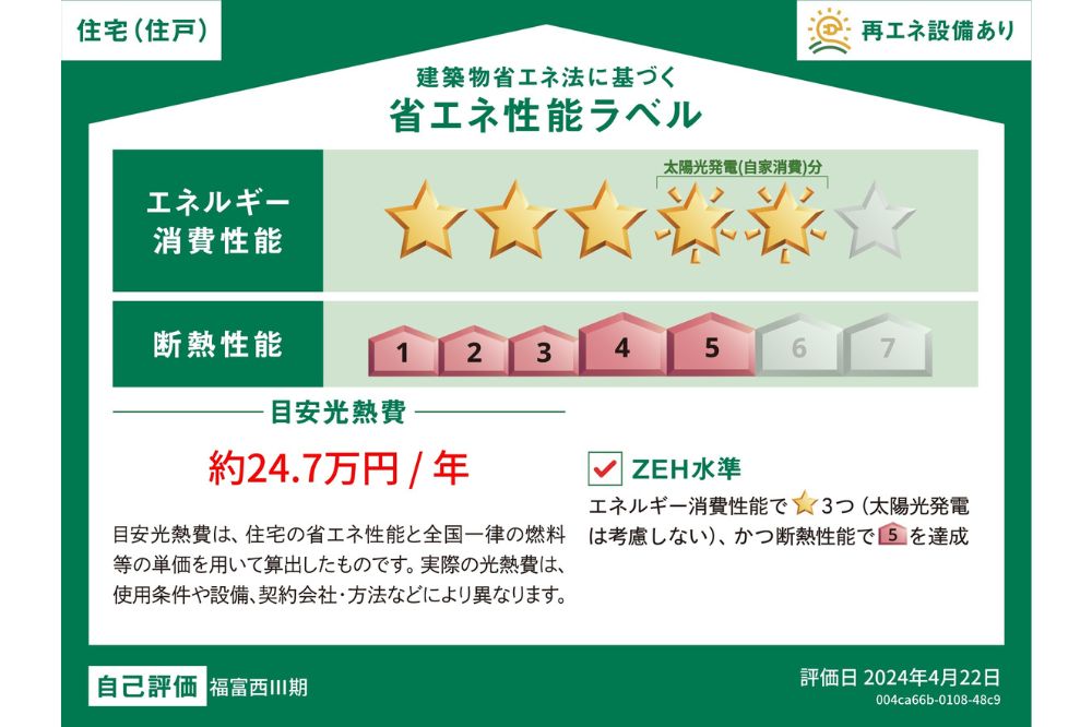 住宅の省エネ性能が高いと快適性向上・光熱費削減など多くのメリットが得られます。 ※本ラベルは特定の住戸の性能を示すものであり、全ての住戸の性能を示すものではありません。