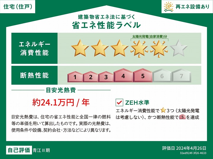 住宅の省エネ性能が高いと快適性向上・光熱費削減など多くのメリットが得られます。 ※本ラベルは特定の住戸の性能を示すものであり、全ての住戸の性能を示すものではありません。