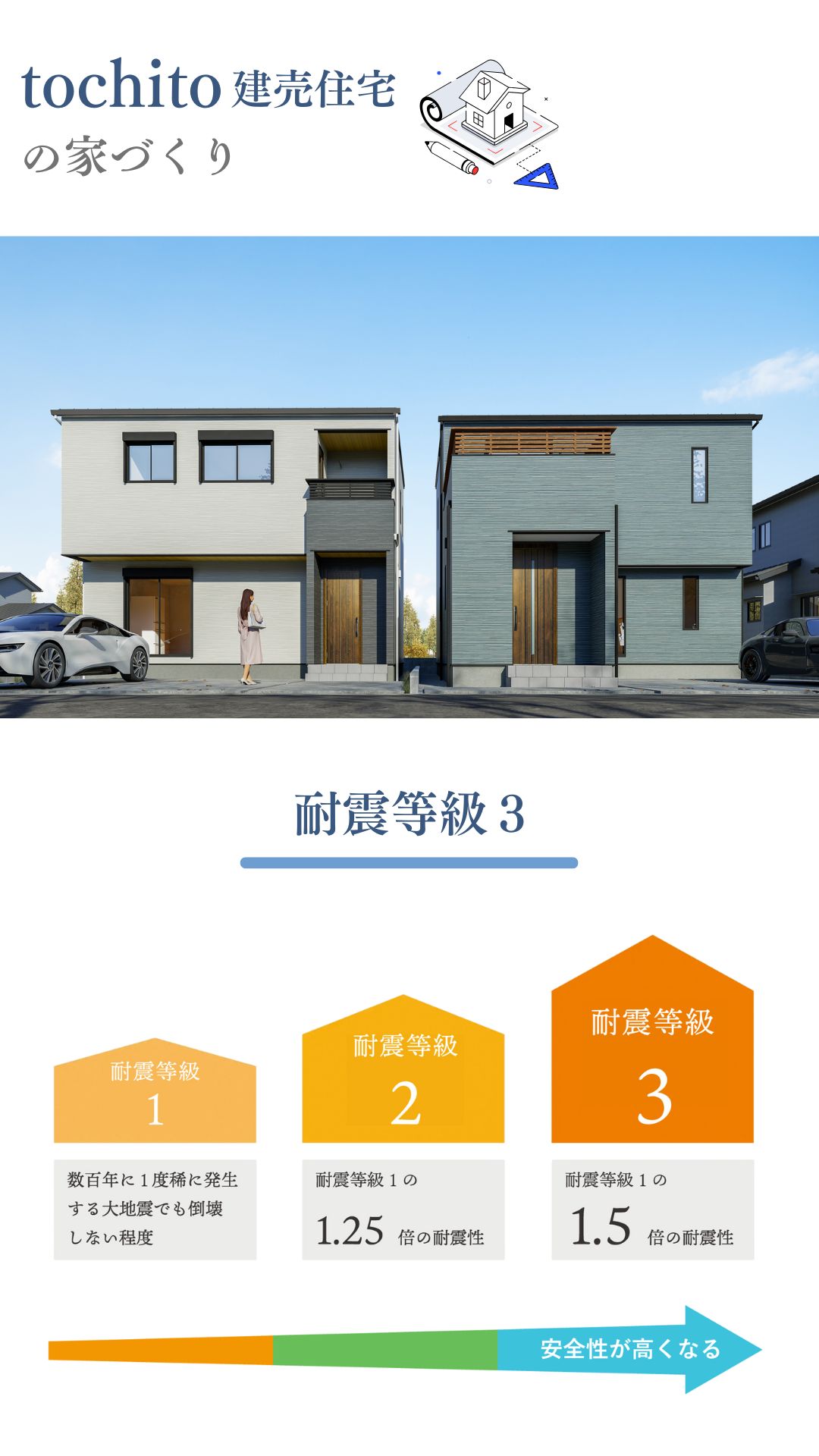 ご来場キャンペーン