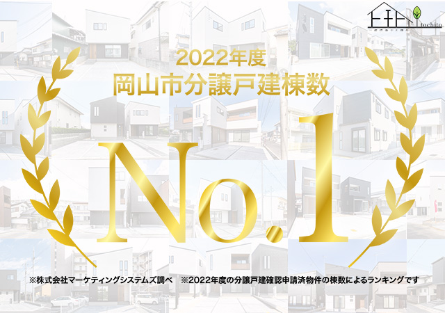 【2022年度】分譲住宅棟数№1